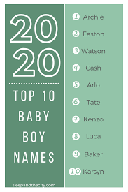 The 2020 Baby Name List Sleep And The City In 2020 Baby Name List Baby Girl Names Unique Baby Boy Name List