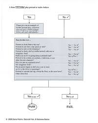 activity m chat r follow up interview cdc