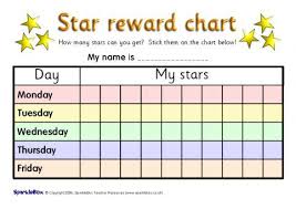 5 day reward charts sb551 sparklebox