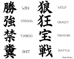 100 Beautiful Chinese Japanese Kanji Tattoo Symbols Designs Japanese Tattoo Symbols Kanji Tattoo Japanese Tattoo