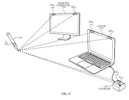 Free online drawing application for all ages. Apple Patent Describes Stylus That Can Draw 3d Objects In Midair
