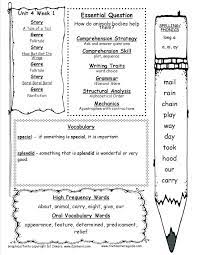 First Grade History Worksheets 1st Grade Reading Prehension Math Beatricehewub Kids Math Worksheets 2nd Grade Worksheets Vocabulary Worksheets