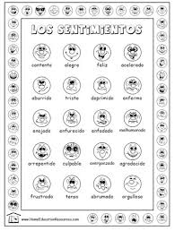 The language offers a variety of ways to talk about our emotions (las emociones) and feelings (los sentimientos). Free Sentimientos Feelings In Spanish Activity Set Spanish Worksheets Spanish Adjectives Emotions Activities