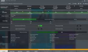 Then when gaming temps peaked at 56c degrees but were often below 50 degrees. Are These Temps Okay For Ryzen 5 2600x Amd Community