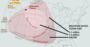 The Pattern Emerging From New And Previous Research Completed In The Last Five Years Under A National Science Fou Yellowstone Volcano Super Volcano Yellowstone