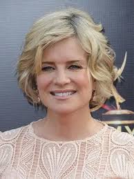 Days of our lives fan rankings