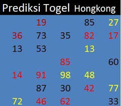 Situs Togel Online Resmi Thedogies51 S Blog