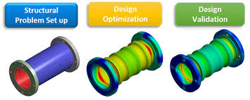 Learn About The Many Innovative Features Of Ansys 18 Ansys