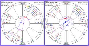 libra birthday reading 2017 18 planet waves astrology by