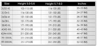 waist trainer sizing chart up to size 5xl available in some