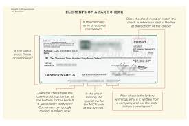 Maybe you would like to learn more about one of these? Don T Cash That Check Better Business Bureau Study Shows How Fake Check Scams Bait Consumers