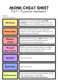 Dnd 5E - By Raw, Do Monks Include Their Ability Modifier In The Damage Roll  Of Their Unarmed Strikes? - Role-Playing Games Stack Exchange