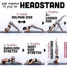 Get used to moving with the breath. 1 621 Likes 3 Comments Y T Yoga Tutorials On Instagram Yogawithjib On Headstand Prep Howtoyogawithjib Yoga Tutorial Headstand Yoga Yoga Sequences