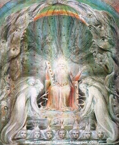 Resultado de imagem para seres espirituais da segunda hierarquia angélica de nível 2 Dinames"
