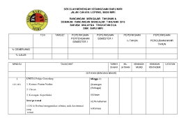 Rancangan pengajaran tahunan kimia tingkatan 5. Dapatkan Rpt Bahasa Melayu Tingkatan 3 Yang Dapat Di Download Dengan Senang Pekeliling Terbaru Kerajaan