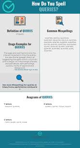Correct Spelling For Queries Infographic Spellchecker Net