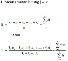 Maybe you would like to learn more about one of these? Matematika Sma Ipa Statistika Bintang Wahyu