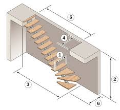 Pin Em Stairs
