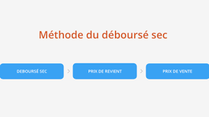 Check spelling or type a new query. Le Debourse Sec Definition Et Calcul Des Marges Dans Le Btp