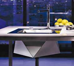 22 modern sinks bringing unique design