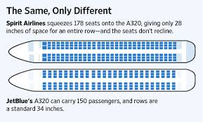 74 Scientific Allegiant Air A320 Seating Chart