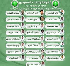 تعد بوابة وزارة الصحة السعودية واجهة إعلامية إلكترونية لنشر معلومات صحية دقيقة ومدخلاً إلكترونياً لكل ما تقدمه الوزارة من خدمات. Ø§Ù„ÙƒØ´Ù Ø¹Ù† ØªØ´ÙƒÙŠÙ„Ø© Ø§Ù„Ù…Ù†ØªØ®Ø¨ Ø§Ù„Ø³Ø¹ÙˆØ¯ÙŠ Ù„Ù…ÙˆØ§Ø¬Ù‡ØªÙŠ Ù…Ø§Ù„ÙŠØ²ÙŠØ§ ÙˆØ§Ù„Ø¥Ù…Ø§Ø±Ø§Øª Ø³Ø¨ÙˆØ±Øª 360