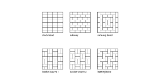 We have a lot more than a dozen types of subway tile, however, available from architectural ceramics. New Trends In Tile Patterns For 2021 Wifi Ceramics