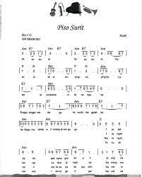 Teks Dan Chord Lagu Piso Surit Portal Berita Karo