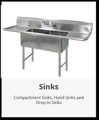 sinks bk resources