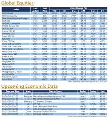 Monday, june 14, 2021 at 16:33:16. Weekly Insight March 20 Harris Fraser