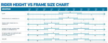 Giant Frame Sizing Lajulak Org