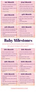 must know developmental baby milestones 1st year baby