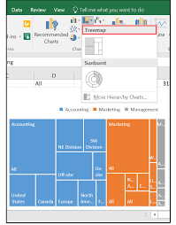 what to do with excel 2016s new chart styles treemap