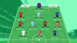 Fpl.com is optimized for the following browsers and mobile operating systems: Fpl Experts Squad Selection Fantasypl