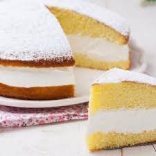 Gren tea sponge cake / mocha sponge cake ingredients: Basic Sponge Cake Kitchen Cookbook