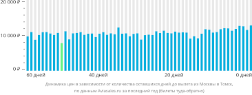 Купить