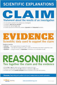 Claim Evidence Reasoning Cer Ngss Curriculum Activate