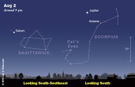 This Weeks Sky At A Glance August 2 10 Sky Telescope