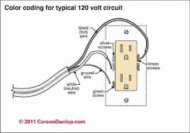 For grounding, regardless of the voltage, green is used. Electrical Wall Plug Wire Connections White Black Ground Wire Identification Ribbed Vs Smooth Zip Cord Wire Identification