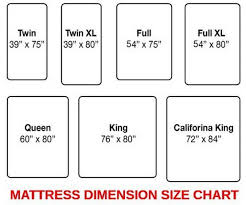 Mattress Dimension Size Chart Twinmattressdimensions In