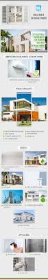 Birla White Extocare Primer Wall Primer Cement Walls Exterior