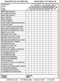 Commercial Cleaning Templates Collecting Data With The Bid