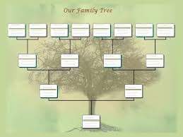 family tree chart template example