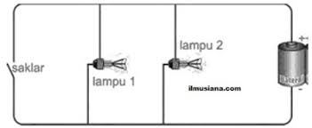 Gambar rangkaian paralel adalah gambar rangkaian yang komponenya akan disusun secara paralel atau berjajar di antara komponen yang satu dengan yang lainnya. Rangkaian Paralel Pengertian Ciri Gambar Ilmusiana