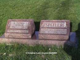 Dawson Ray Spitler (1880-1940)