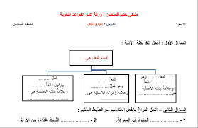ورقة عمل رائعة لدرس أنواع الفعل لقواعد اللغة العربية سادس الفصل الثاني ملتقى تعليم فلسطين