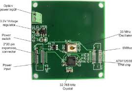 The tpm module docks into a connector on the baseboard and is retained by a tamper resistant screw. Secfleck Tpm Module Upper Side An Expansion Board For The Fleck Wsn Download Scientific Diagram