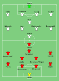 Wird deutschland der einzug ins achtelfinale gelingen? Fussball Europameisterschaft 2016 Gruppe F Wikipedia
