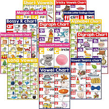 This is a basic code phonics alphabet chart that has separate tables for vowels and consonants. Buy 13 English Phonics Poster Language Arts Charts For Kids Toddler Learning Vowels Posters For Kindergarten Preschool Primary School Alphabet Bulletin Board Set Classroom Wall Decoration 16 X 11 Inch Online In Vietnam B0993g2zhc