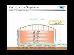 In view of the materials of construction, requirements and recommendations are set forth, i.e.: Tank Construction Sequence Youtube
